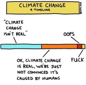 Cambiamento Climatico - Umberto Zimarri - Elezioni Europee 2019